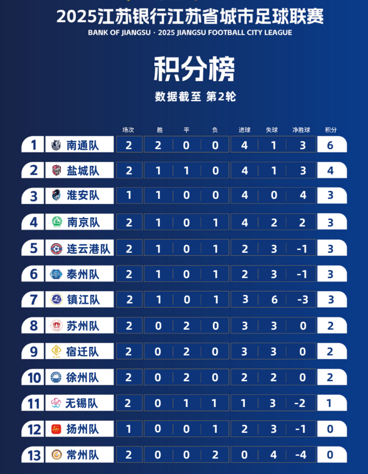 开运体育入口-关于赛程密集，球队备战适应集中对抗周期的信息