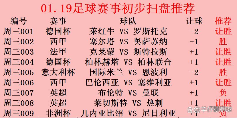 开云体育官网入口网页-克莱蒙主场输给了斯特拉斯堡，遗憾失利
